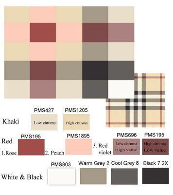 burberry stone check|Burberry Check color chart.